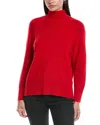 Marella Falange Wool & Cashmere-blend Sweater In Red