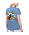 Margaritaville Women's Blue Jacksonville Jaguars Game Time V-neck T-shirt In Blue