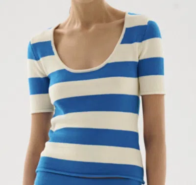 Maria Cher Murillo Nina Top In Petroleum In Multi