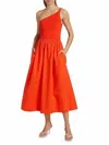 Marie Oliver Tobie Dress In Fuego In Multi