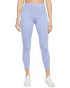 Marika Annie Mesh Tight