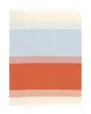 Marimekko Hennika Throw