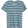 Marine Layer Jacquard Stripe Shirt In Multi