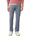 Marine Layer Saturday Slim Straight Fit Twill Chino Pants In China Blue