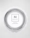 Mariposa Acrylic Scallop Round Frame, 4" Round In Metallic
