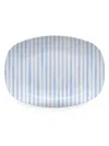 Mariposa Patterns That Play Simple Stripes Platter In Light Blue