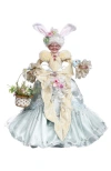 Mark Roberts Mother Easter Figure In Blue