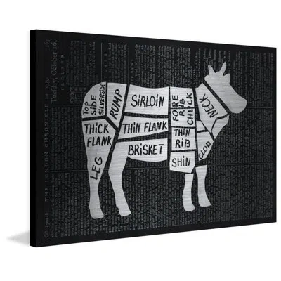 Marmont Hill Beef Cuts By Eyre Tarney - Print On Metal In Black;white