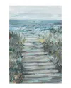 Marmont Hill Way To The Sea