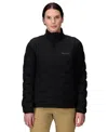 Marmot Women's Warmcube Active Novus Jacket In Black