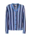 Marni Cotton Cable Striped Crochet Opal Cardigan Sweater Blue In Blue