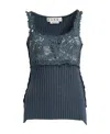 Marni Floral-lace Ribbed Knit Tank Top In Blue