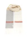Marni Fringed Alpaca Scarf In Multi