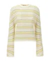 Marni Cozy Crewneck Sweater Shoulder Detail In Multi
