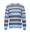 Marni Jumper In Bluelilac