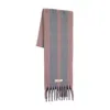 Marni Wool Scarf With Alternating Stripes In Pink