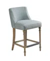 Martha Stewart Collection Delaney 20" Wide Upholstered Counter Stool In Blue
