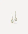 Mateo 14ct Gold Bezeled Green Amethyst Drop Earrings In Neutral