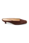 Matisse Classy Kitten-heel Mules In Red
