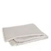 Matouk Agnes Wool-cashmere Throw In White