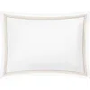 Matouk Amara Triple Pearl Embroidered Pillow Sham