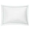 Matouk Amara Triple Pearl Standard Sham In Blue