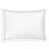 Matouk Amara Triple Pearl Standard Sham