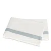 Matouk Ambrose King Flat Sheet In Pool/bone