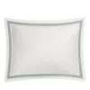 Matouk Ambrose Sateen King Sham In White
