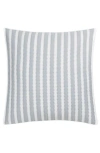 Matouk Apollo Stripe Matelasse Euro Sham In Dove