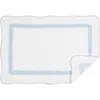 Matouk Astor Scallop Cotton Tub Mat