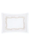 Matouk Atoll 520 Thread Count Cotton Percale Sham