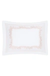 Matouk Atoll 520 Thread Count Cotton Percale Sham