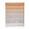 Matouk August Ombre Oversized Cashmere Throw In Multi