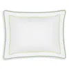 Matouk Axel Boudoir Sham In Green