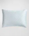 Matouk Basketweave Cotton Sateen Boudoir Sham In Pool