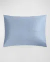 Matouk Basketweave Cotton Sateen Sham In Hazy Blue