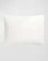 Matouk Basketweave Cotton Sateen Sham In Bone