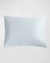 Matouk Basketweave Cotton Sateen Sham In Pool