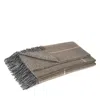 Matouk Benito Throw Blanket In Brown