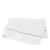 Matouk Bergamo Flat Sheet, King In Pool