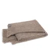 Matouk Bruno Throw