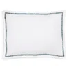 Matouk Burnett Border Boudoir Sham
