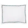 Matouk Burnett Border Boudoir Sham In Navy