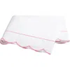 Matouk Butterfield 500 Thread Count Cotton Percale Flat Sheet