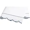 Matouk Butterfield 500 Thread Count Cotton Percale Flat Sheet