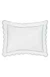 Matouk Butterfield 500 Thread Count Cotton Percale Sham