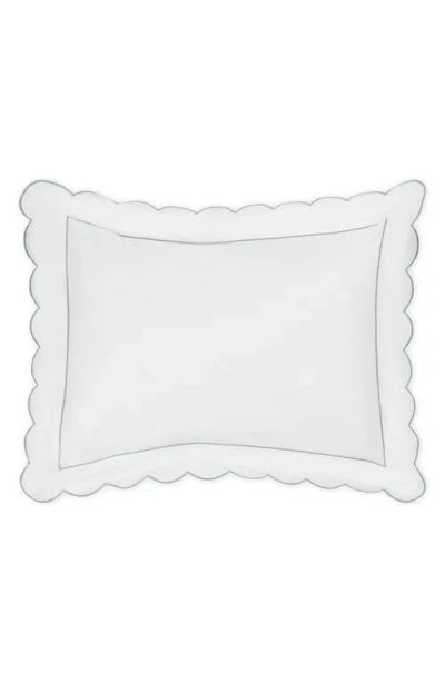 Matouk Butterfield 500 Thread Count Cotton Percale Sham