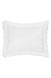 Matouk Butterfield 500 Thread Count Cotton Percale Sham
