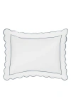 Matouk Butterfield 500 Thread Count Cotton Percale Sham
